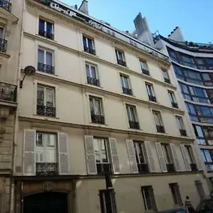 Luxembourg Appartement Paris